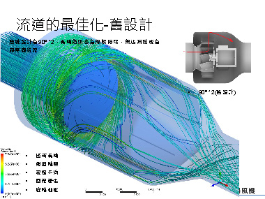 流場的最佳化-舊設計
