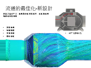 流場的最佳化-新設計