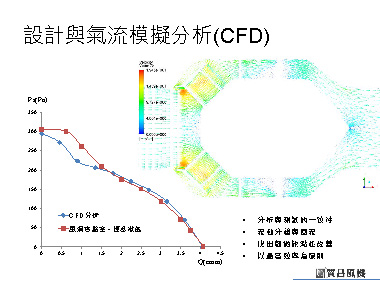 設計與氣流模擬分析(CFD)