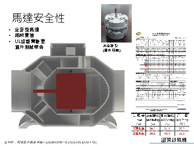 馬達安全性