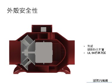 外殼安全性