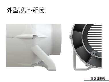 外型設計