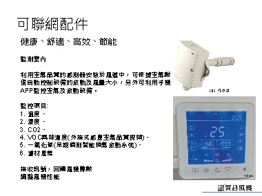 可連網配件