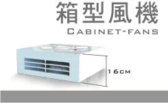 箱型-擾流風機