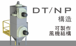 質昌風機-專用結構